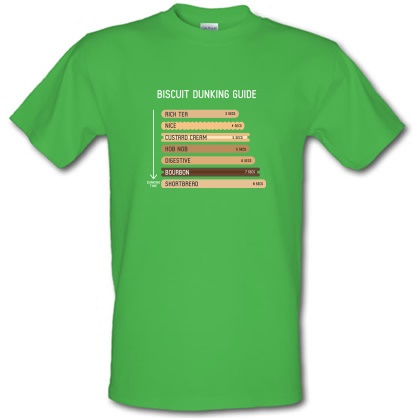 Biscuit Dunking Time guide male t-shirt.